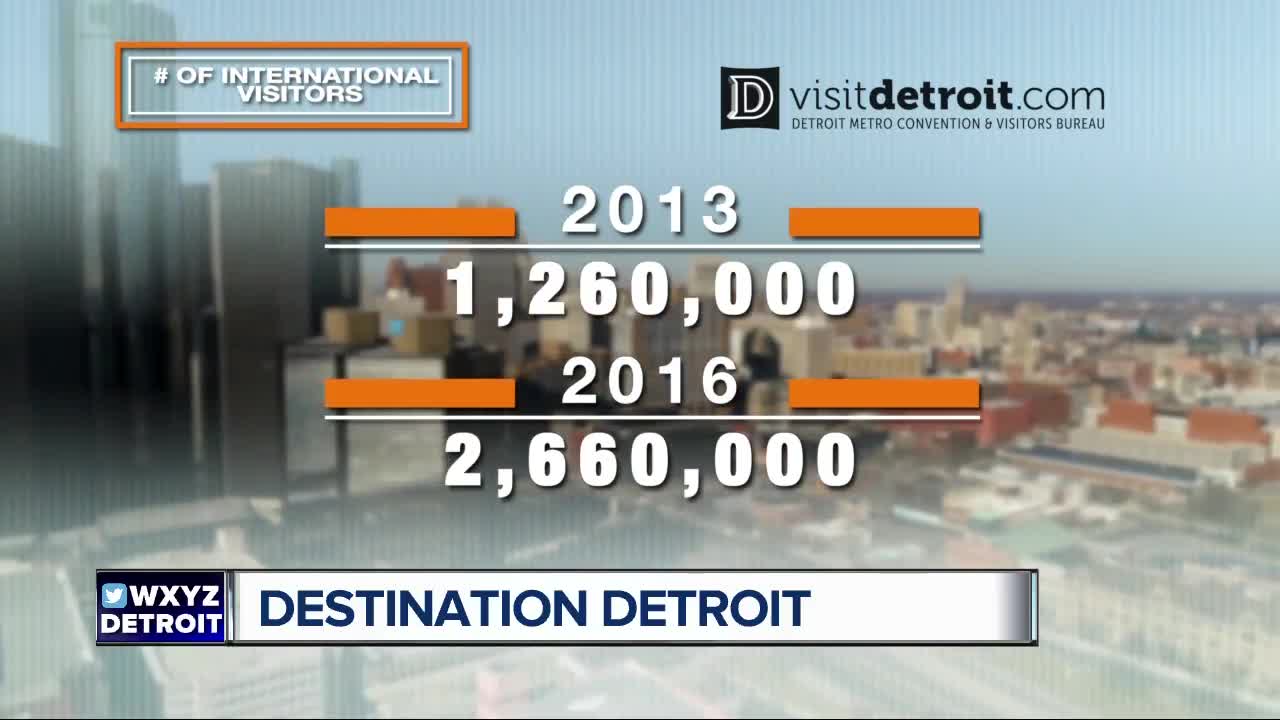 Detroit's booming tourism industry is attracting millions from around the world