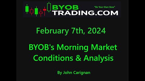 February 7th, 2024 BYOB Morning Market Conditions and Analysis. For educational purposes only.