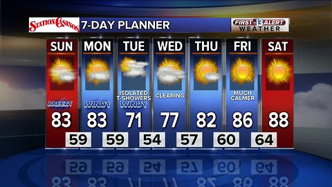 13 First Alert Las Vegas Weather April 14 Morning