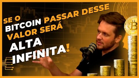 Analise semanal BITCOIN | Tendencias, resistências e OPORTUNIDADES!! - AUGUSTO BACKES