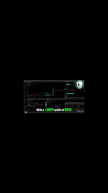 AmericanDreamTrading +$1,500 Profit - VIP Member's Day Trading Success