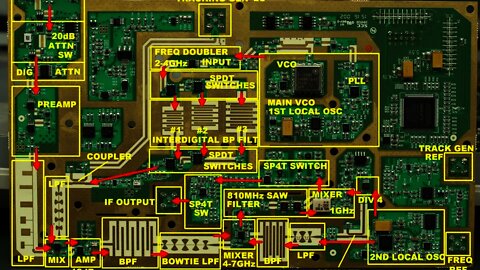 EEVblog #1109 - Spectrum Analyser Design Walk-through