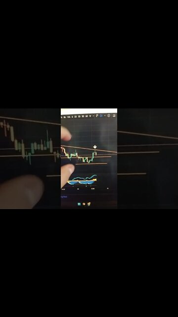 VECHAIN - Crypto #shorts