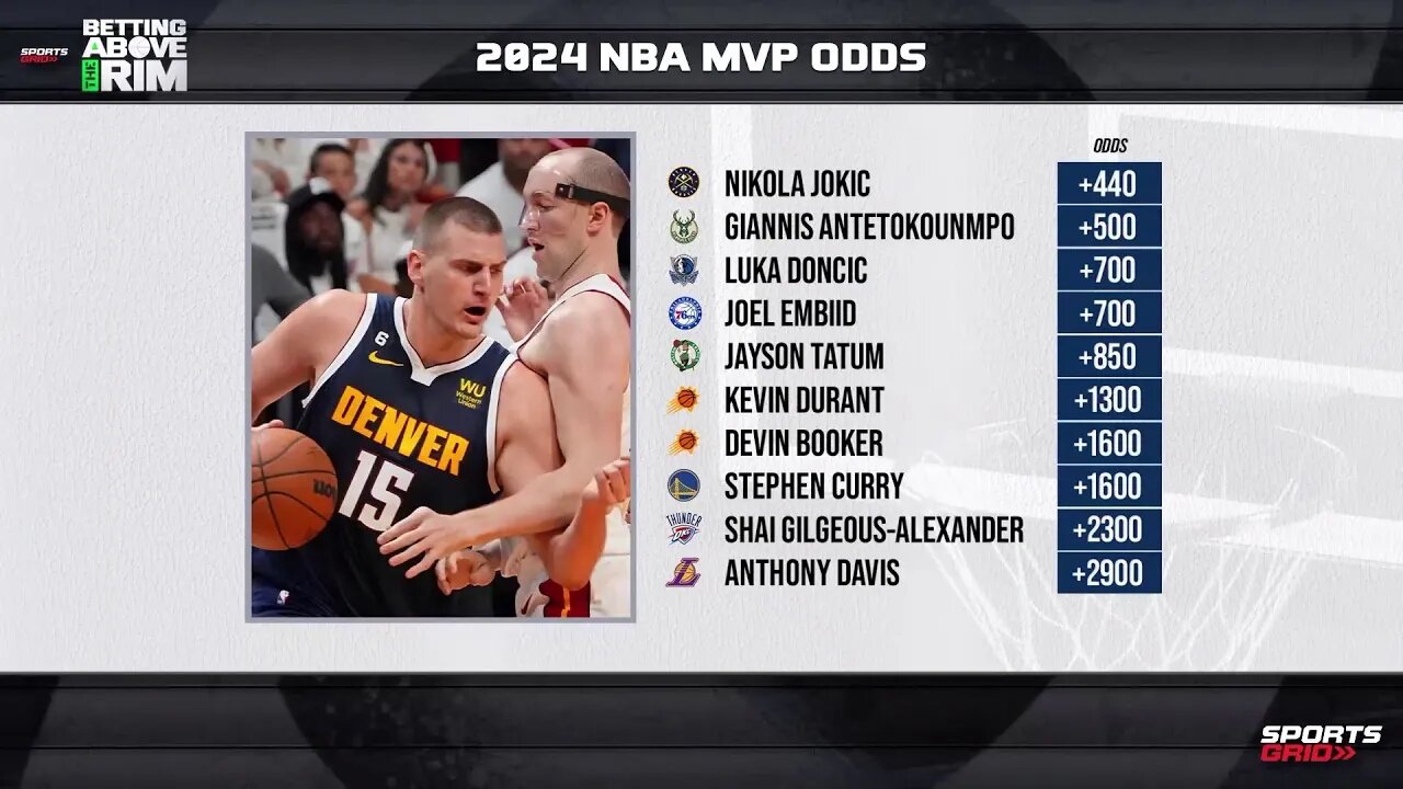 NBA 2024 MVP Odds Market: Where Is The Early Value?