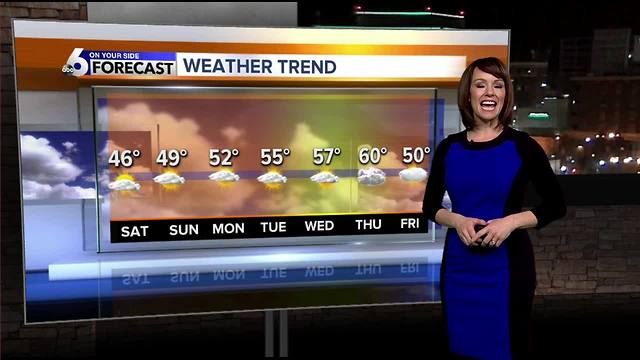 Not so lucky for St. Patty's Day: cool, wet, gray weather ahead