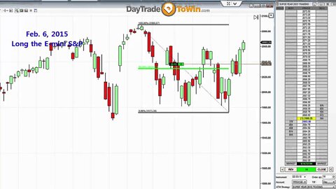 Proof on E-mini S&P Update How Day Traders and Swing Traders Win Big on Long Buy Recommendation