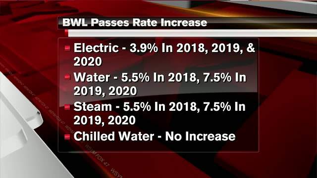 BWL approves rate hike proposal