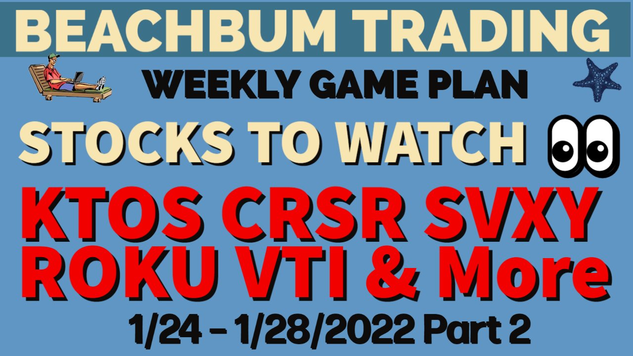 KTOS CRSR SVXY ROKU VTI & More | [Stocks to Buy] for the Trading Week of 1/24 – 1/28/2022