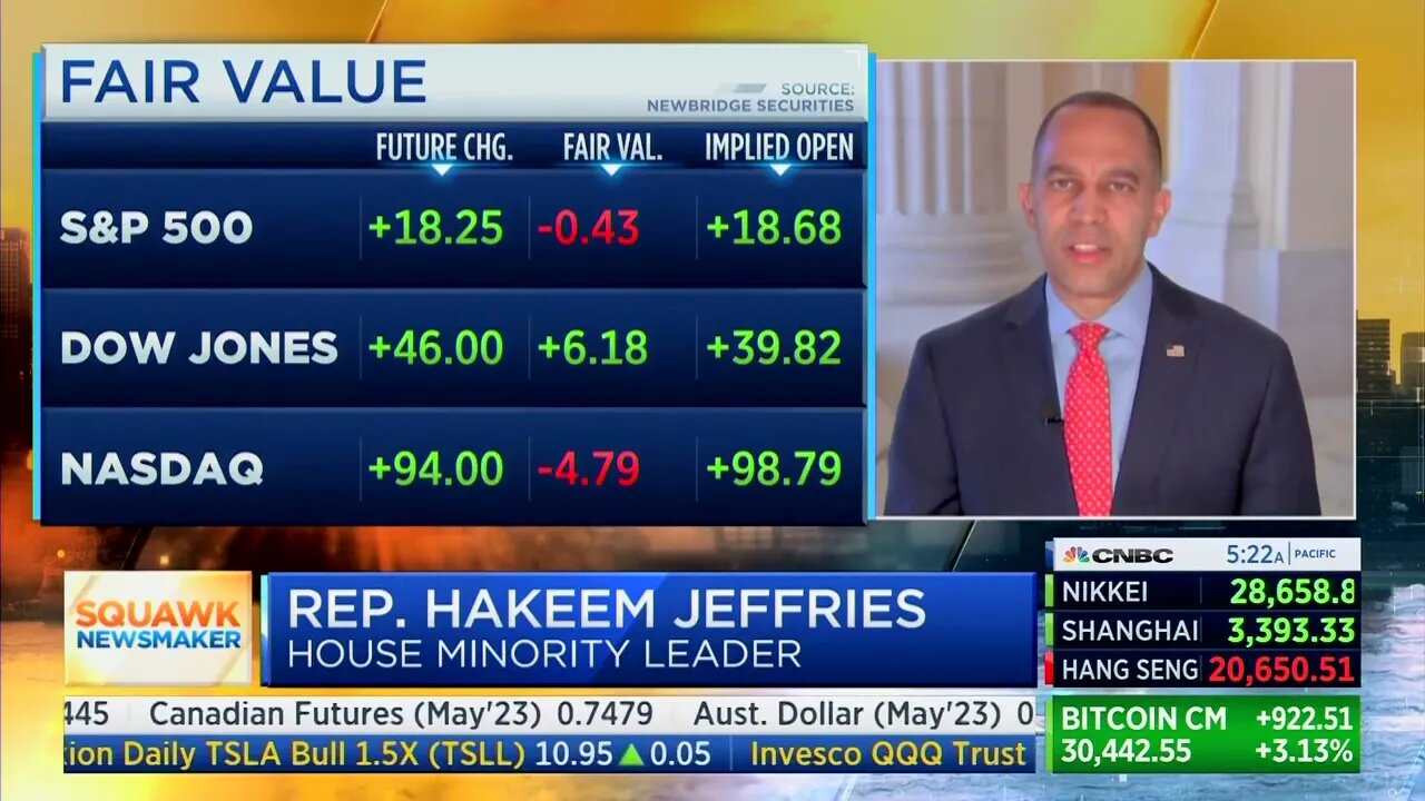 House Democrat Leader Hakeem Jeffries Thinks Boosting American Energy Production Is "Partisan”