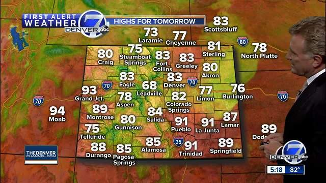 Thursday evening forecast