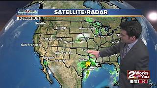 Sunday Evening Forecast