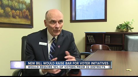 New bill would raise threshold for initiatives to get on ballot