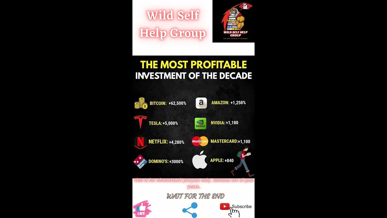 🔥The most profitable investment of the decade🔥#shorts🔥#viralshorts🔥#motivation🔥#wildselfhelpgroup🔥