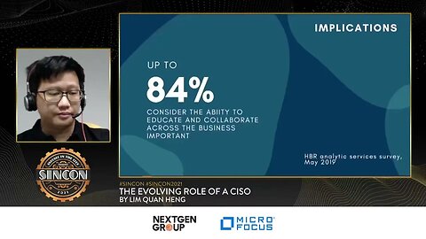 CXO The Evolving Role of a CISO by Lim Quan Heng