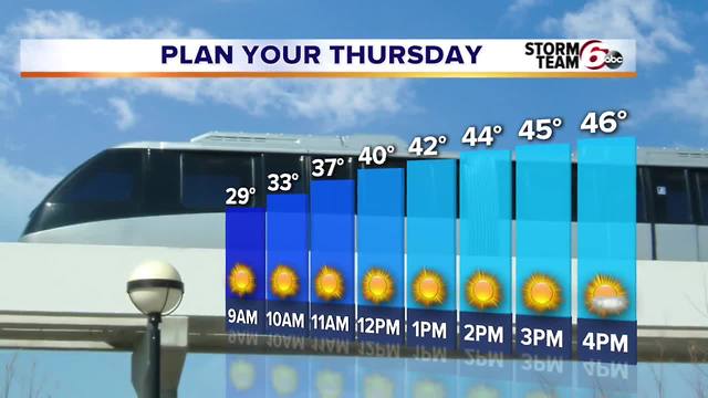Cold night ahead. Eye also on Saturday snow.