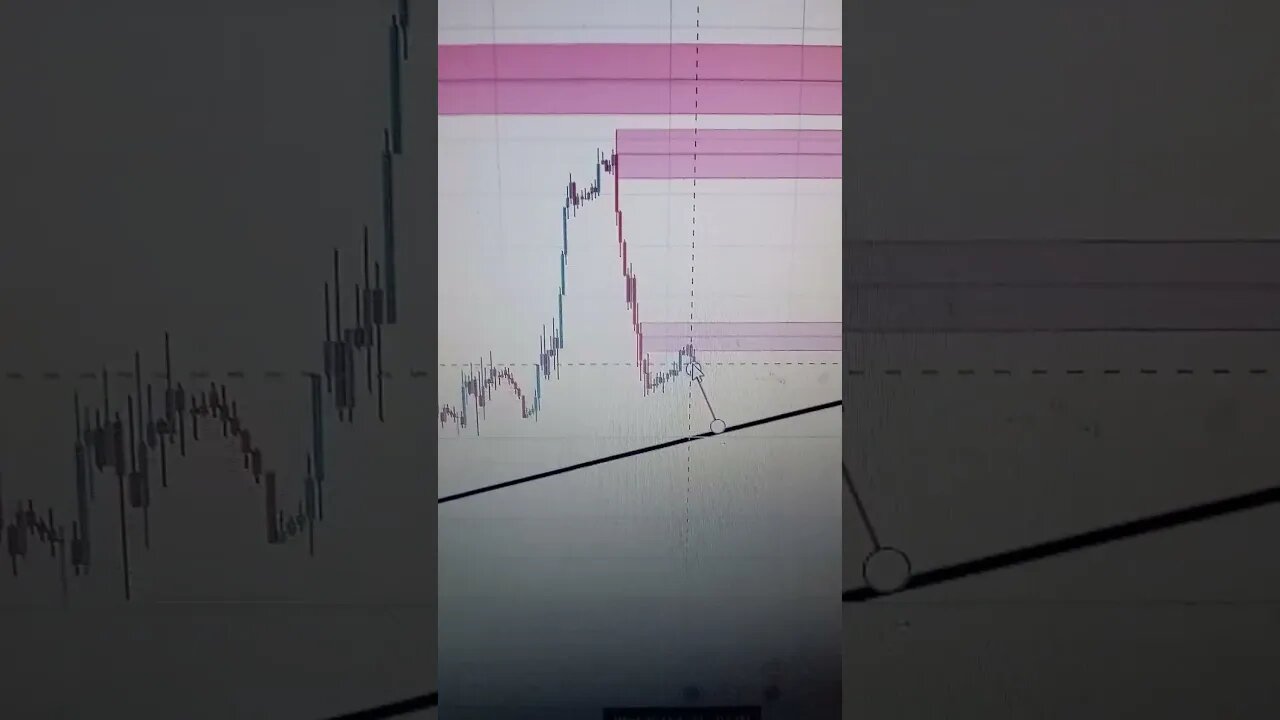 Prediction for EUR/USD today for EU and US Session