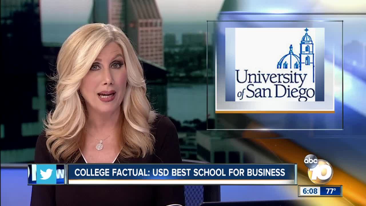 USD ranked best business school in California