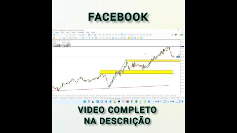 AÇÕES FACEBOOK OPORTUNIDADE ? META ! #shorts