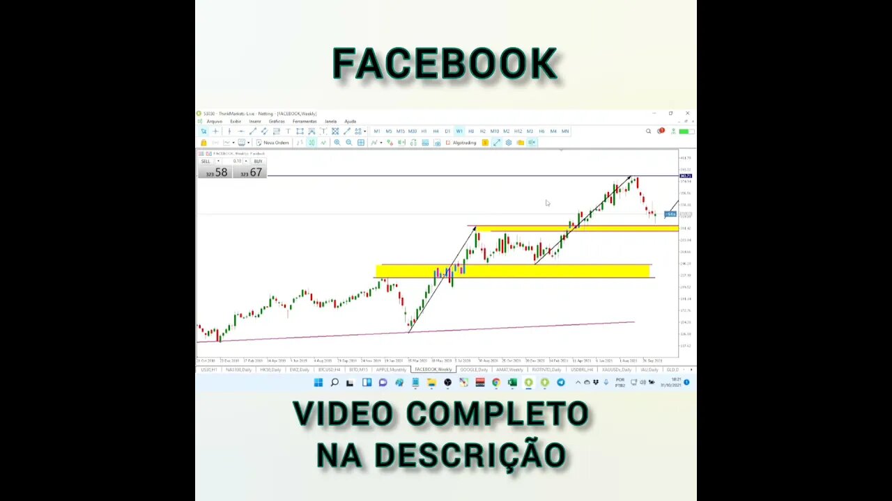 AÇÕES FACEBOOK OPORTUNIDADE ? META ! #shorts