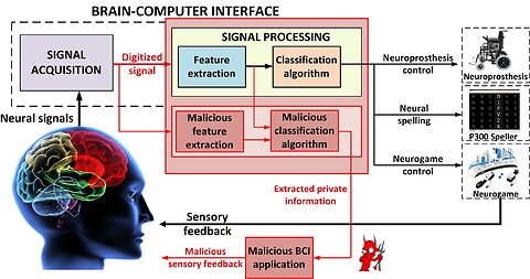 T.V.s That Talk to Targeted Individuals, Cognitive Distortions, CBT & DBT