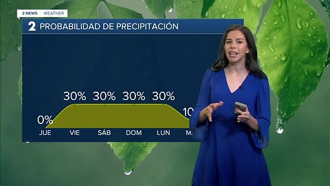 Spanish Forecast 8/10/23