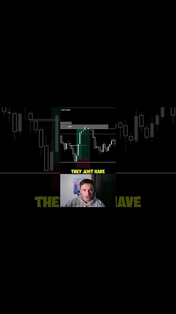 Day Trading With Psychology & Risk Management #daytrading #forextrading #stocks #shorts #viral