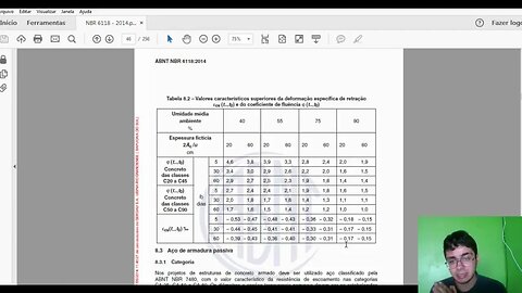 Coeficiente de fluência Controle de deformações Engenheiro Estrutural