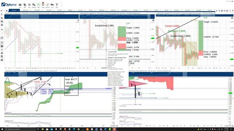 Cardano (ADA) Cryptocurrency Price Prediction, Forecast, and Technical Analysis - Nov 1st, 2021