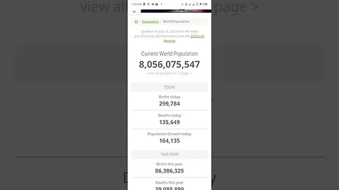 WORLD POPULATION 2023