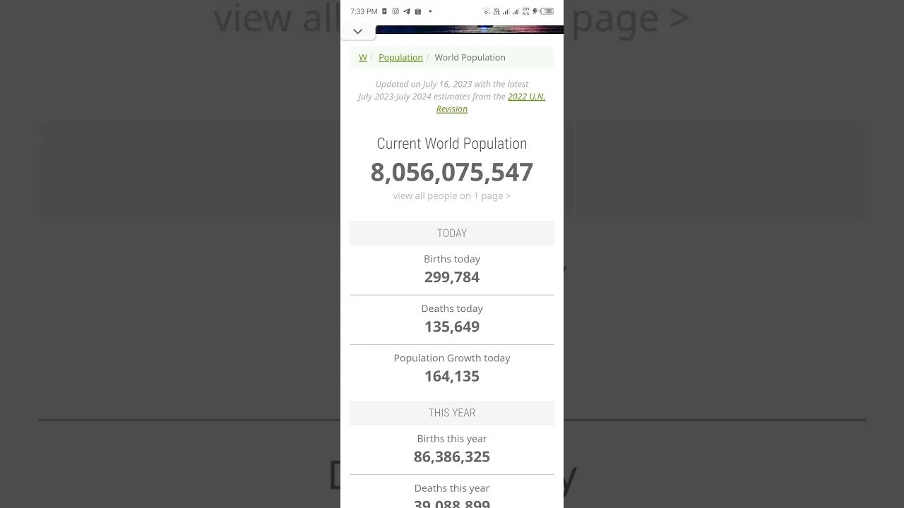 WORLD POPULATION 2023