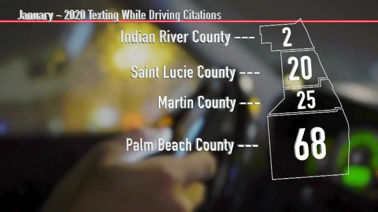 115 drivers cited for texting while driving from Palm Beach County to Treasure Coast in January 2020