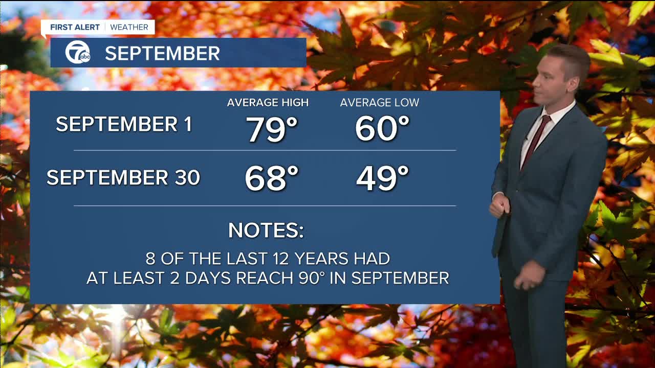 September weather often hits at least 90° twice