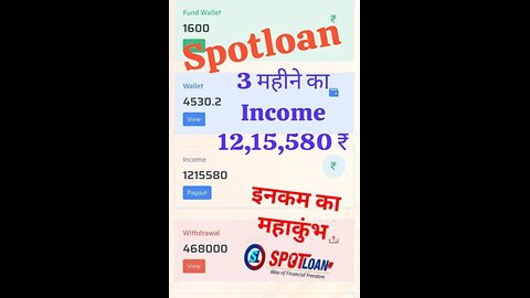 SPOTLOAN 0% INTETEST UPTO ₹ 10,00,000/-