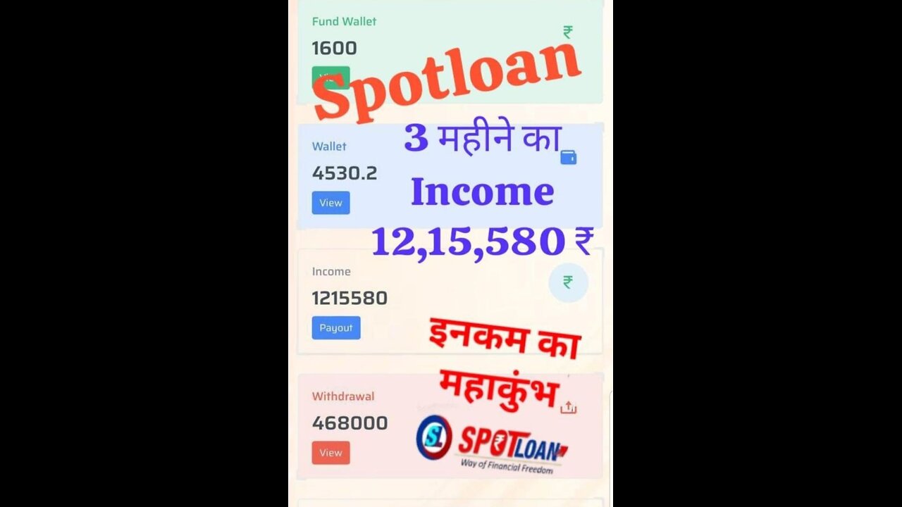 SPOTLOAN 0% INTETEST UPTO ₹ 10,00,000/-