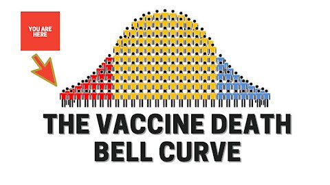 It's a BELL CURVE - Vaccine deaths