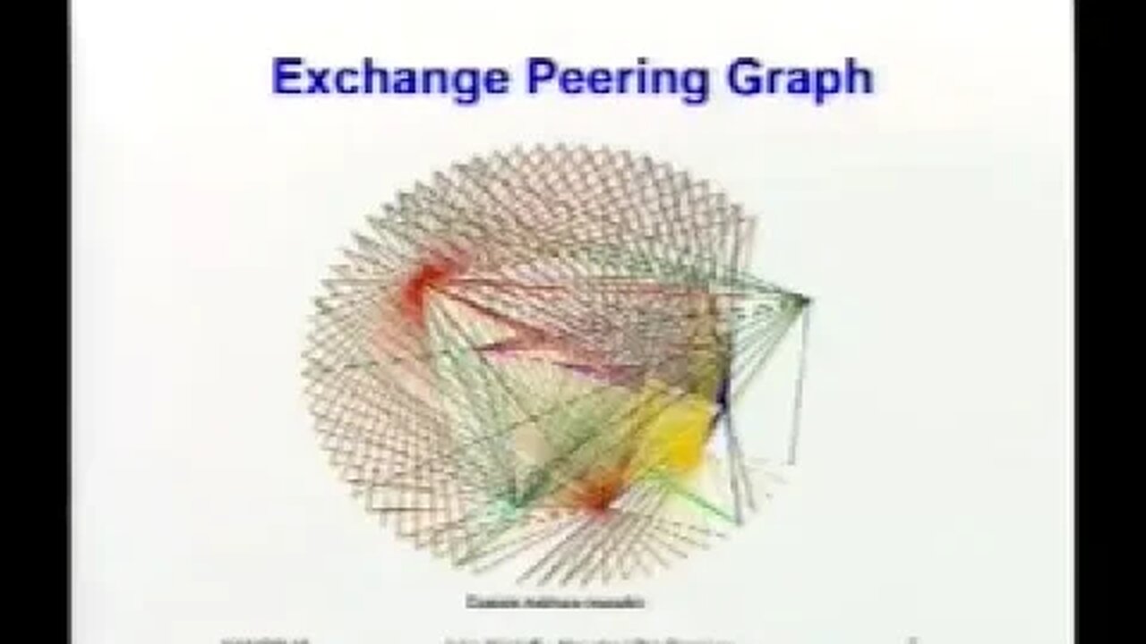 Explorations in the Public Peering Address Space