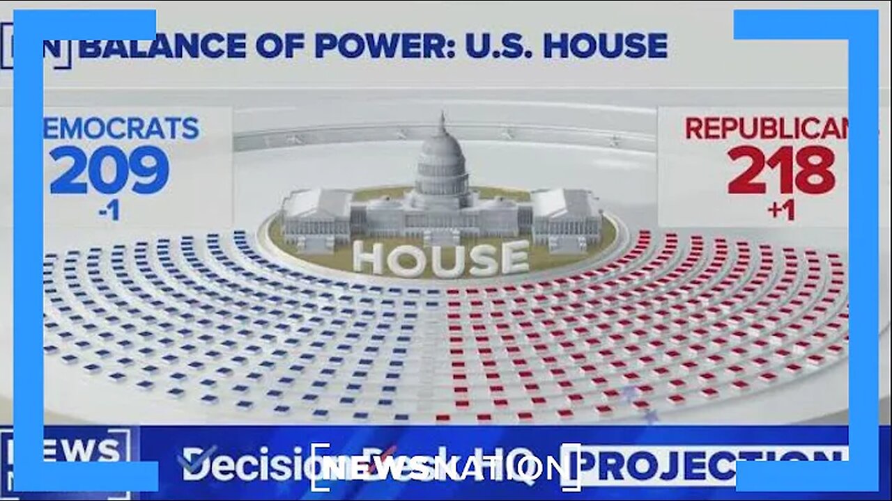 Republicans win control of the US House of Representatives | On Balance