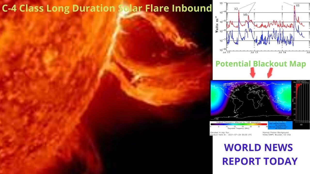 C-4 Class Long Duration Solar Flare Inbound? NASA!