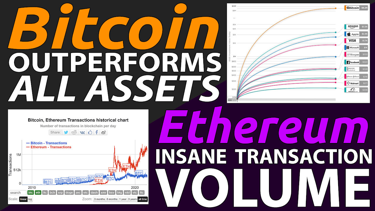 🔵 Bitcoin OUTPERFORMS *ALL* ASSETS!! Ethereum's INSANE TRANSACTION VOLUME!! SUPER BULLISH on ETH