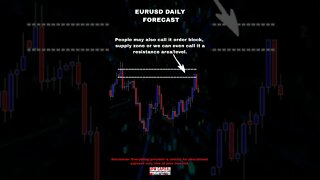 EURUSD Daily Forecast #upwcapital