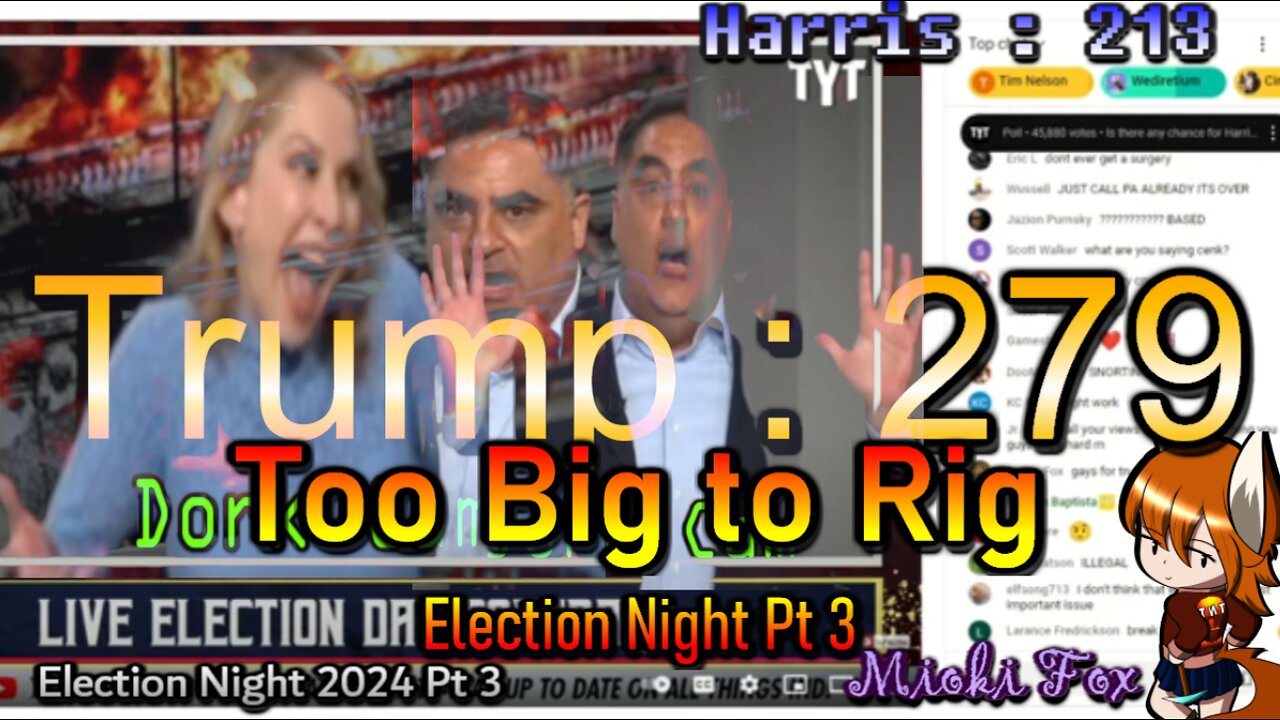 “Election Night 3 : Too Big to Rig” – Mioki Fox