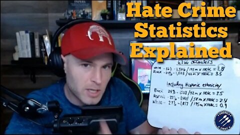 Vincent James || Hate Crime Statistics Explained in 4 minutes