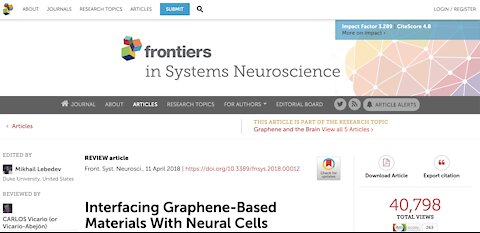 Frontiers | Interfacing Graphene-Based Materials With Neural Cells