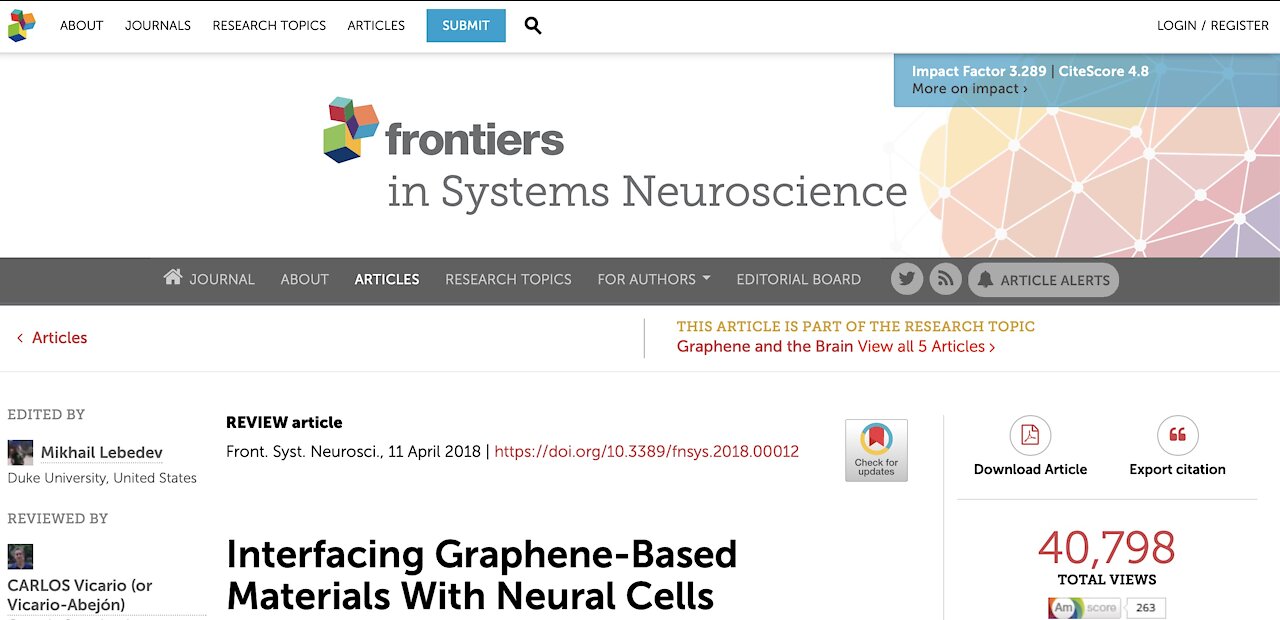 Frontiers | Interfacing Graphene-Based Materials With Neural Cells