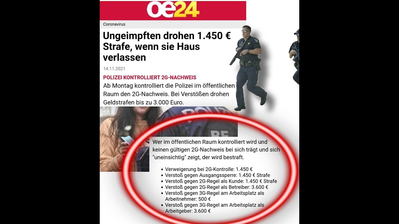 Oostenrijk. Politiestaat wordt afgekondigd.