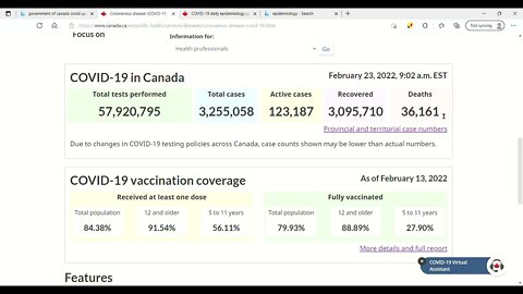 Covid 19 death rate in Canada (official source from government of Canada)