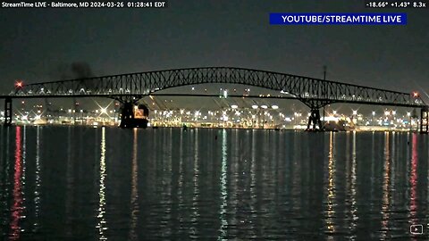 Francis Key Bridge Collapse