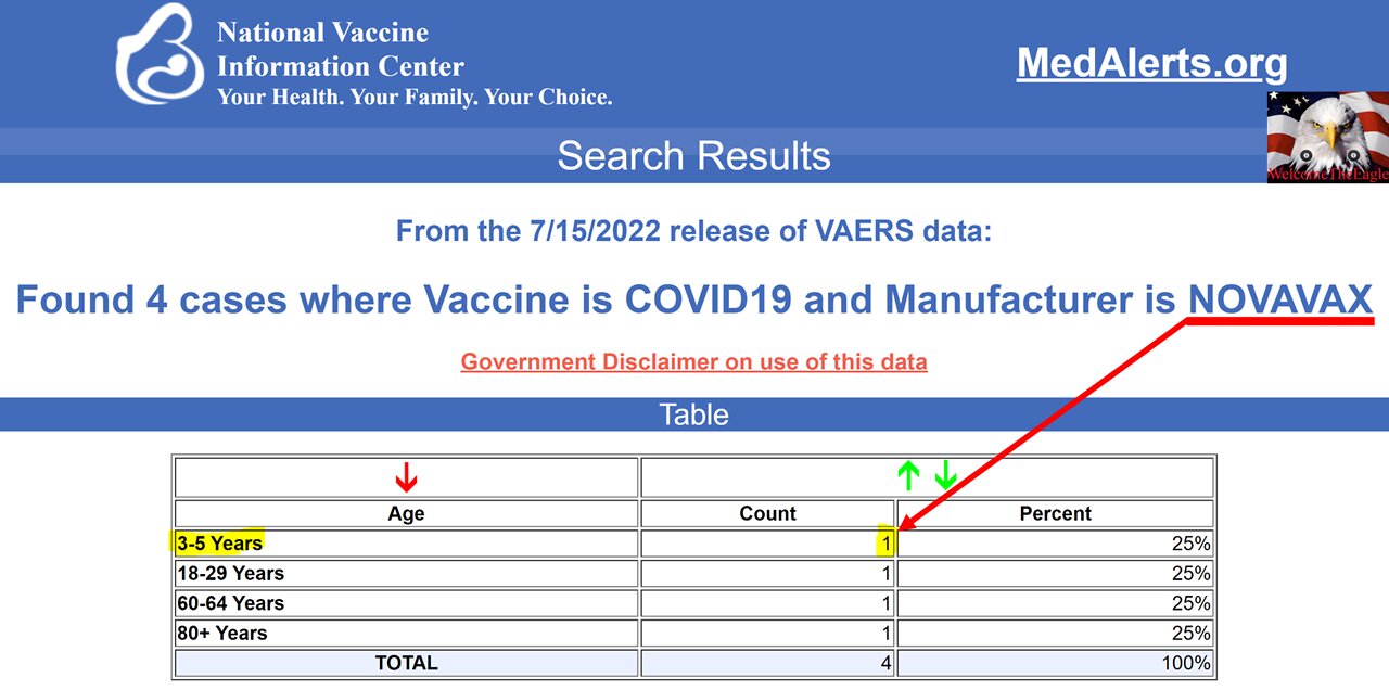 VAERS Just a Reported a 3yr Old CHILD was jabbed with a NOVAVAX! WTF?