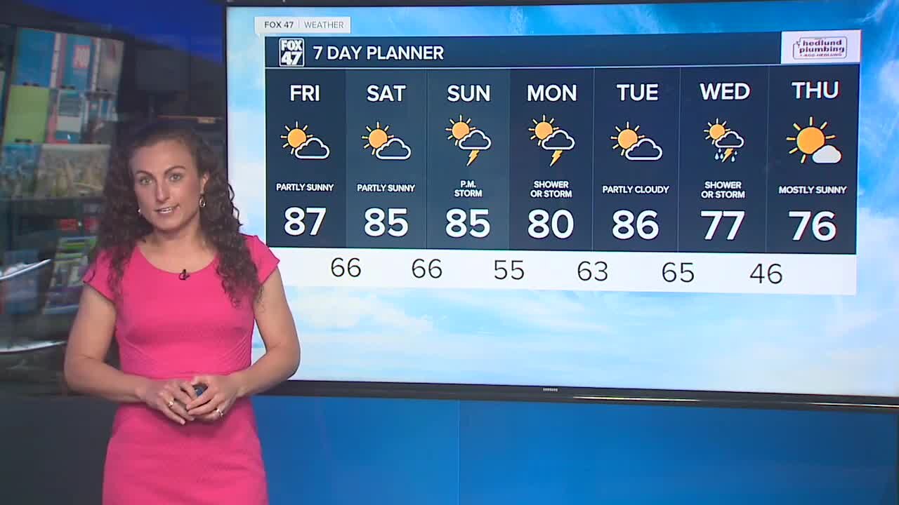 Tonight's Forecast: Mild