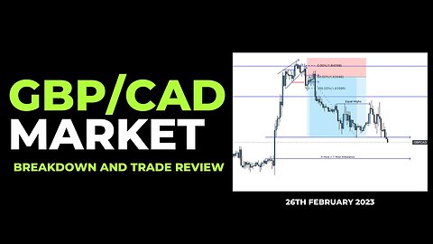 GBP/CAD Market Breakdown and Trade Review - 26th February 2023